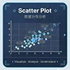 Scatter Plot Maker
