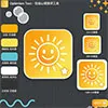 Optimism Test