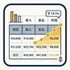 Financial Model Calculator