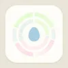 Female Safe Period Calculator